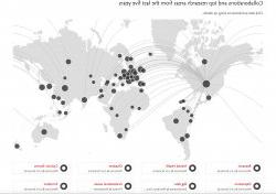 Montclair State’s research portal shows its global collaboration at researchwith.hnrgrl.com.